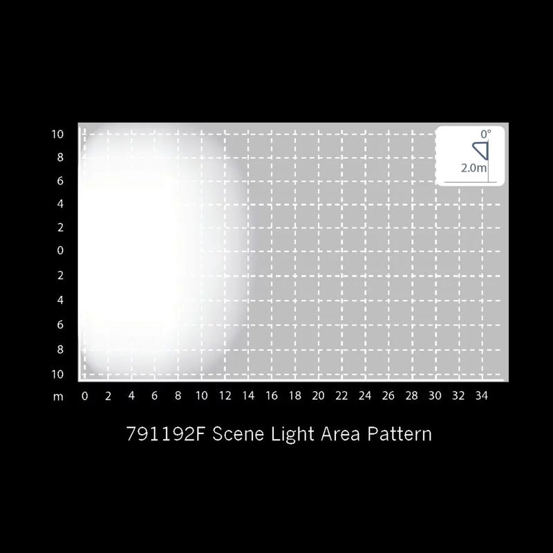 Chargez l&#39;image dans la visionneuse de la galerie, Éclairage de scène à lentille inclinée à 45°
